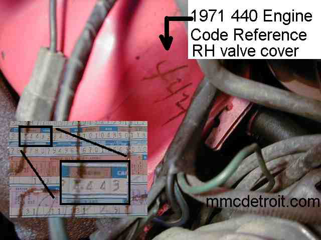 MMC Detroit References